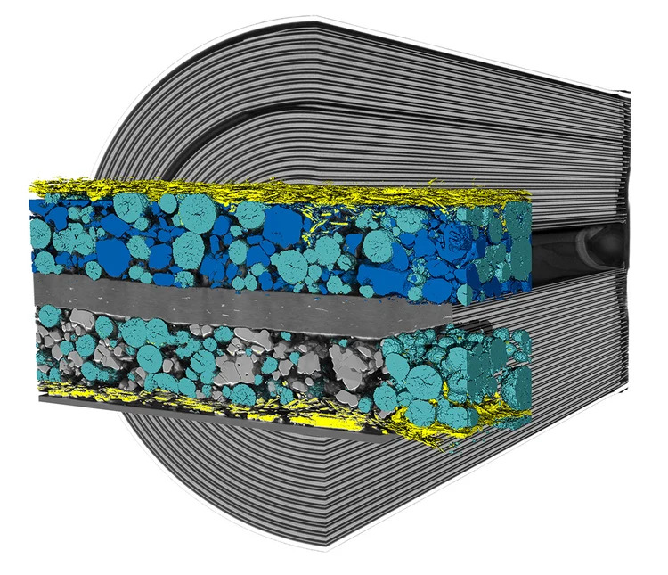 microCT tomography of the whole battery cell up 1200px