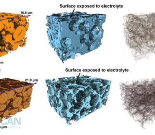 Kính hiển vi điện tử quét SEM