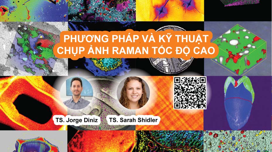 Phương pháp và kỹ thuật chụp ảnh Raman tốc độ cao